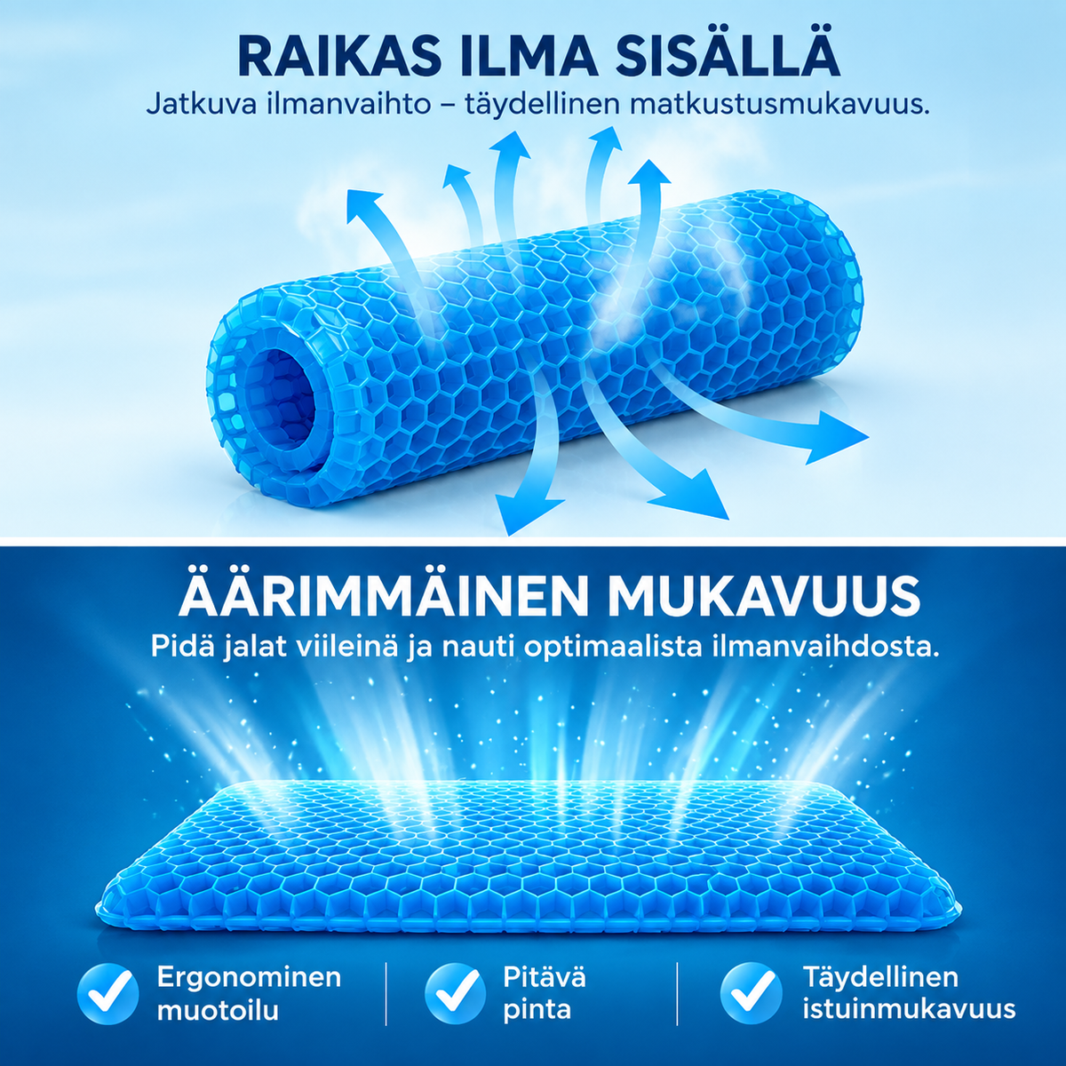CareFlex istuintyyny